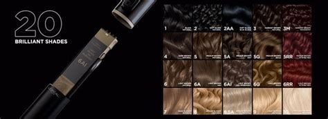 Introducing L'Oréal Paris Colorsonic, The New At.